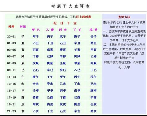 8月8日出生的人